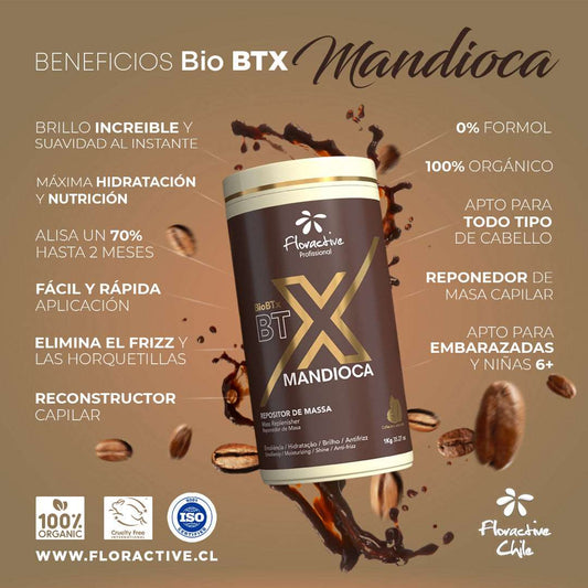 BTX Mandioca