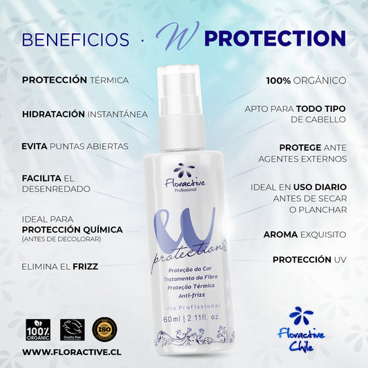 Protector térmico W-Protection 60ml