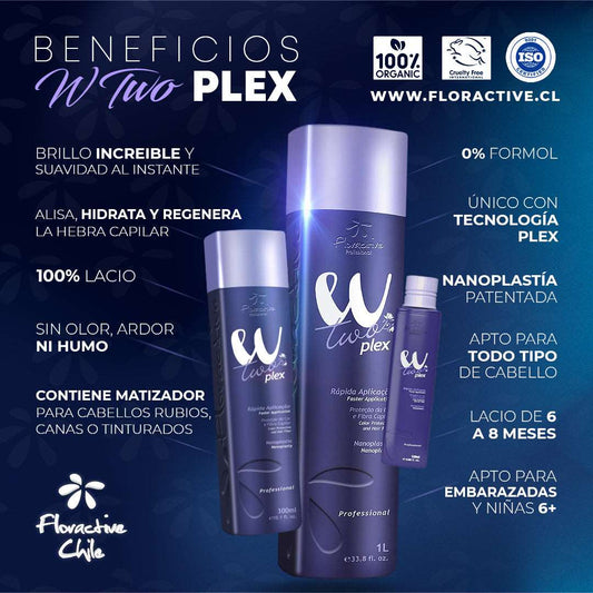 Alisado W-Twoplex